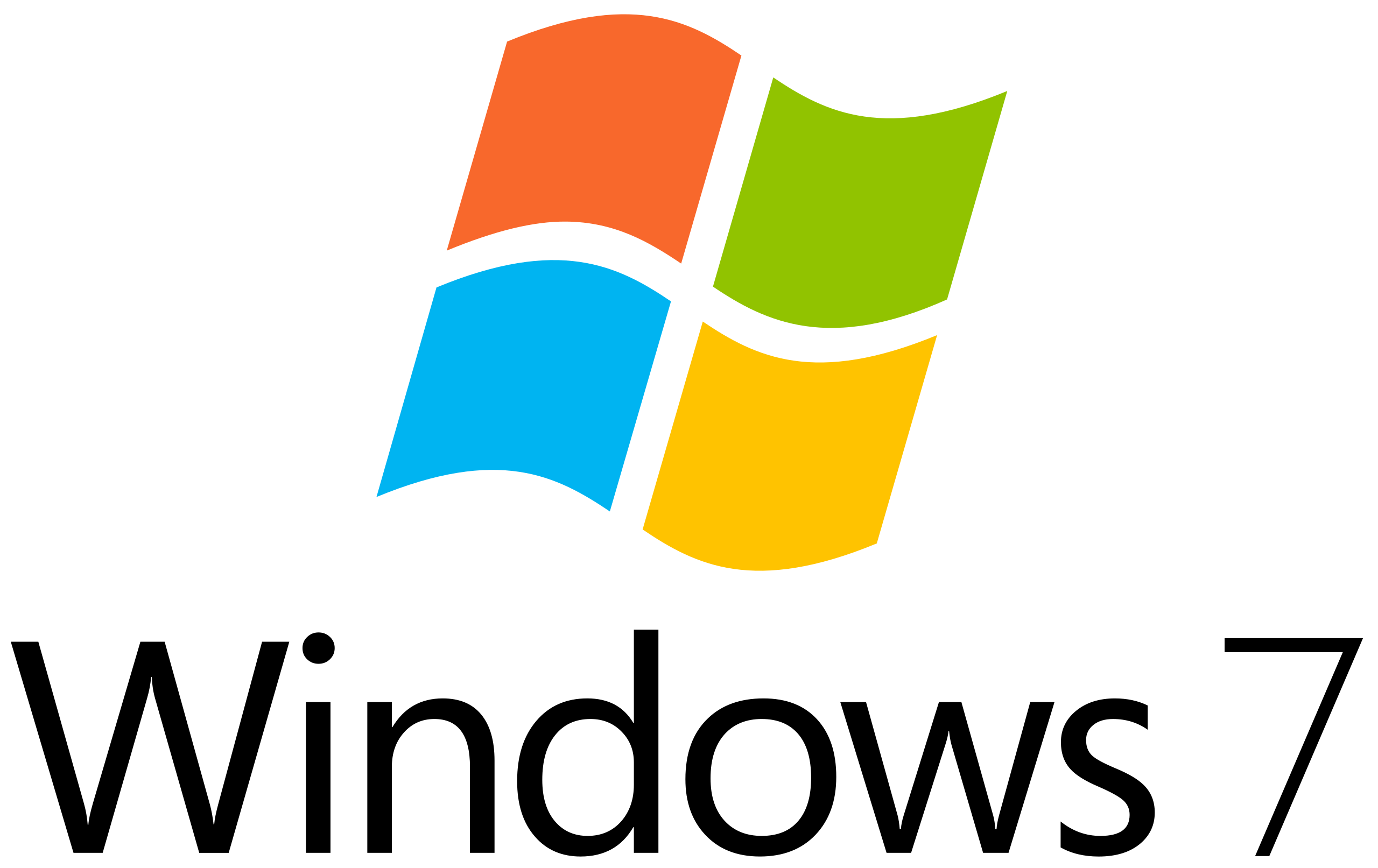 Windows 7 ISO All Editions [Win 7 AIO 32-64Bit]