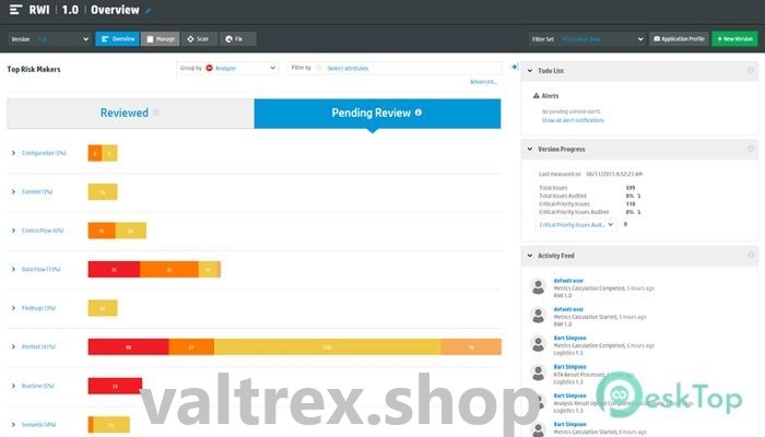 Micro Focus Fortify Static Code Analyzer 19.1.0 Free Download