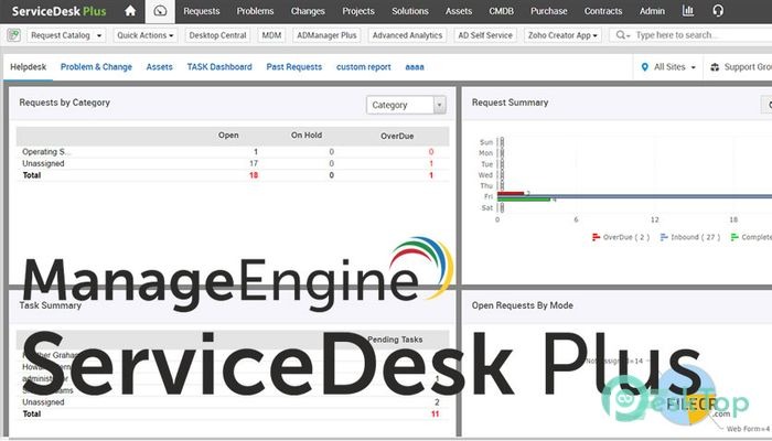 ManageEngine ServiceDesk Plus 10.5 Build 10509 Enterprise